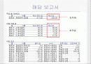 고려투자회사의_동적_투자계획 9페이지
