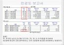 고려투자회사의_동적_투자계획 10페이지