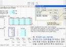 고려투자회사의_동적_투자계획 15페이지