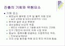 LG정보통신의 베트남 5페이지
