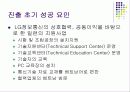 LG정보통신의 베트남 9페이지