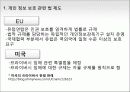 e-비지니스관련법률 5페이지