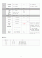 레포트월드 epidural hemorrhage 10페이지