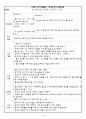 레포트월드 epidural hemorrhage 21페이지