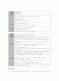 ER응급환자 리포트월드 21페이지