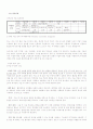 산부인과 케이스  14페이지