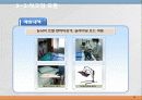 근골격계질환교육 18페이지