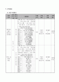 사업계획서(공예) 4페이지