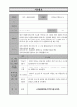 사업계획서 양식(민속놀이) 1페이지