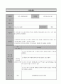 사업계획서(피부미용) 4페이지
