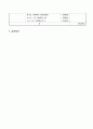 사업계획서(피부미용) 9페이지