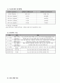 사업계획서(노인인식교육) 5페이지