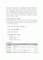 사업계획서(서예) 3페이지