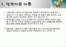 장애이론과 모델 14페이지