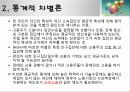 장애이론과 모델 15페이지