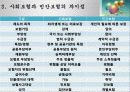 사회보험의 개념과 특징 및 민간보험의 차이점 6페이지