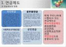 사회보험의 개념과 특징 및 민간보험의 차이점 9페이지
