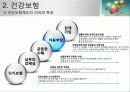 사회보험의 개념과 특징 및 민간보험의 차이점 11페이지