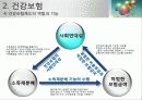 사회보험의 개념과 특징 및 민간보험의 차이점 14페이지