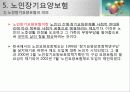 사회보험의 개념과 특징 및 민간보험의 차이점 20페이지
