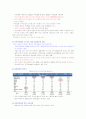 [영남대] 다문화교육과정책의이해 타이핑 27페이지