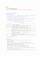 [영남대] 다문화교육과정책의이해 타이핑 55페이지
