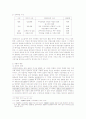 17세기 소설의 발전 32페이지