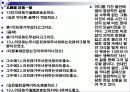 이상의 시집 오감도를 중심으로 한 실험적 모더니즘 시의 문학사적 의의 18페이지