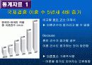 국제결혼 관련 통계자료의 통계적 오류 2페이지