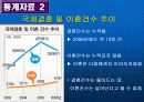 국제결혼 관련 통계자료의 통계적 오류 3페이지