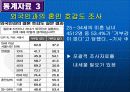 국제결혼 관련 통계자료의 통계적 오류 4페이지