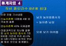 국제결혼 관련 통계자료의 통계적 오류 5페이지