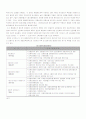 중국의외환시장 7페이지