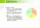 태도와 학습 3페이지