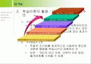 태도와 학습 25페이지