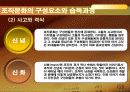 조직분위기 관리 21페이지