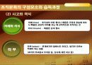 조직분위기 관리 22페이지