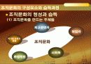 조직분위기 관리 24페이지