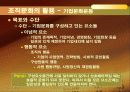 조직분위기 관리 35페이지
