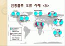 신종플루 감염율 10페이지