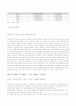 연구개발의 국제화와 신제품 개발에 대한 이론적 배경 8페이지