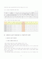 수정본-_성범죄문제와_사회복지대책 9페이지