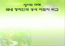성서의이해_국내 정치인과 성서 지도자 비교 1페이지