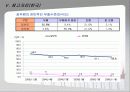 부패[1]... 12페이지