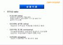 리더십의 이해 전통적 리더십이론과 현대적 리더십이론 26페이지
