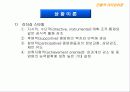 리더십의 이해 전통적 리더십이론과 현대적 리더십이론 31페이지