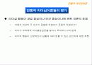 리더십의 이해 전통적 리더십이론과 현대적 리더십이론 33페이지