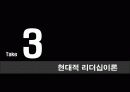 리더십의 이해 전통적 리더십이론과 현대적 리더십이론 35페이지