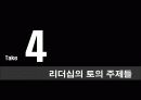 리더십의 이해 전통적 리더십이론과 현대적 리더십이론 42페이지