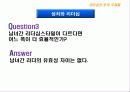 리더십의 이해 전통적 리더십이론과 현대적 리더십이론 46페이지